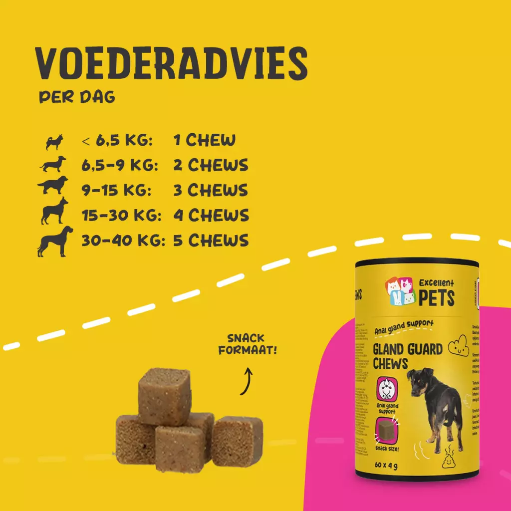 Excellent Pets Gland Guard Chews - Image 2