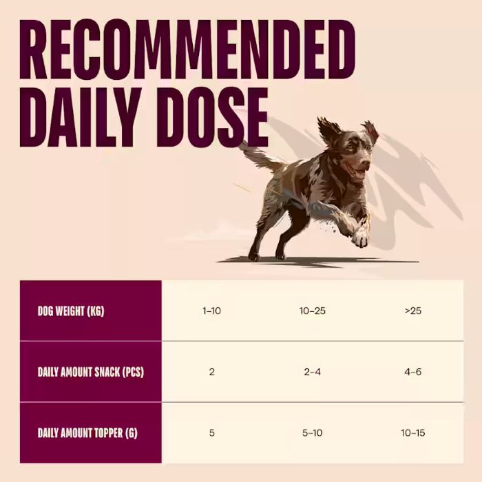 Carnilove Freeze-Dried Turkey 60g - Image 3